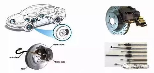 汽車部件初裝及維護保養用脂，您選對了嗎？